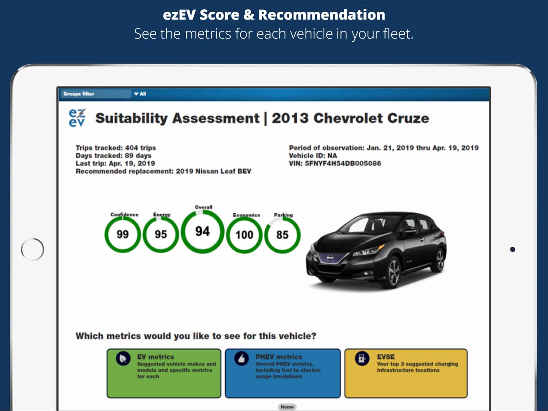 [alt text: Screenshot of ezEV Analytics that shows the Suitability Assessment for a 2013 Chevy Cruze]